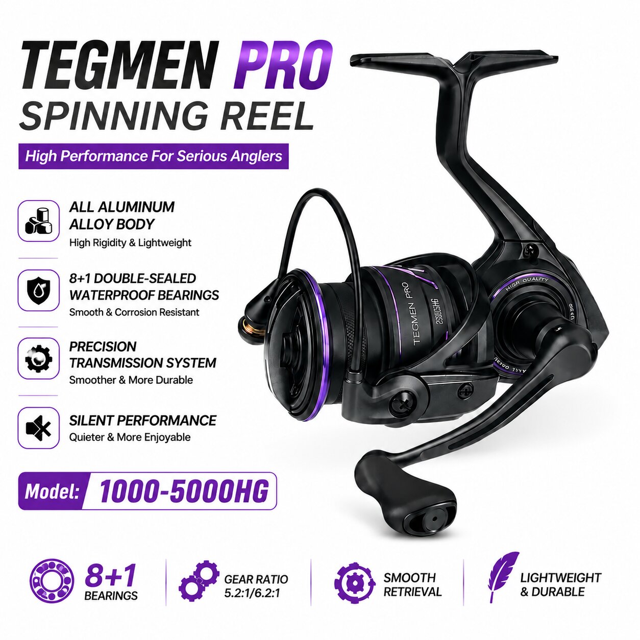 Kastking Reel Zephyr - Kingdom Tegmen Pro Spinning Fishing Reel