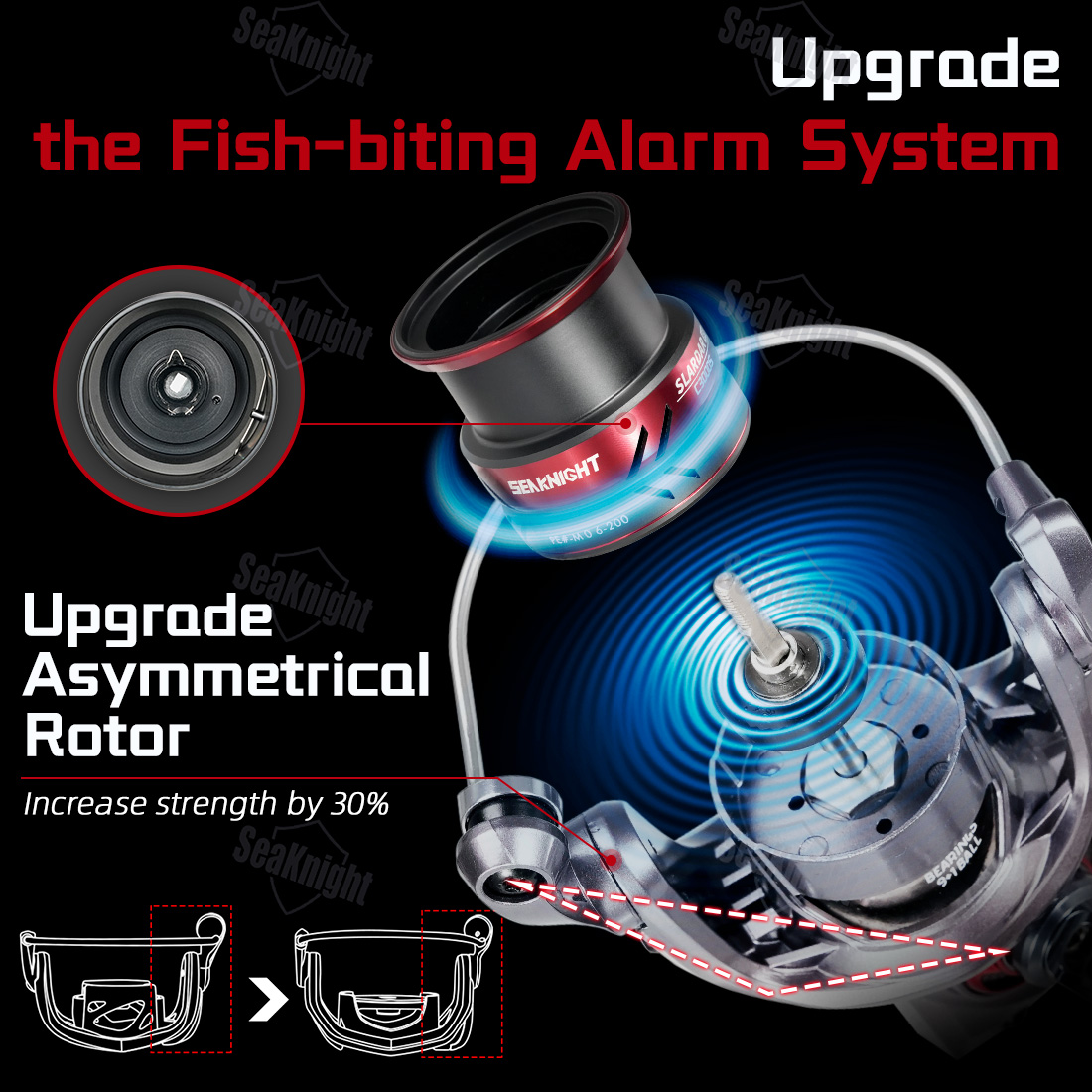 SeaKnight Merek SLARDAR BB C30 - Kastking Reel Zephyr ulasan dan harga