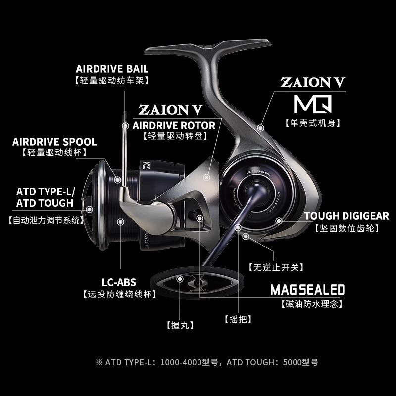 DAIWA CALDIA LT Gulungan Panci - Kastking Reel Zephyr ulasan dan harga