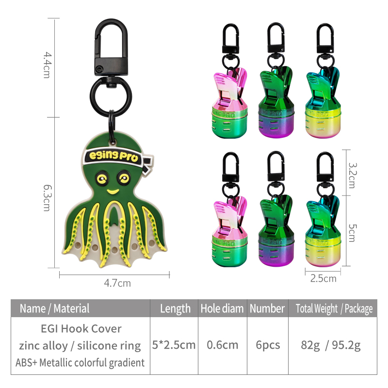 Set Pelindung Umpan Jig Cumi E - Fishing Line Dispenser ulasan dan harga
