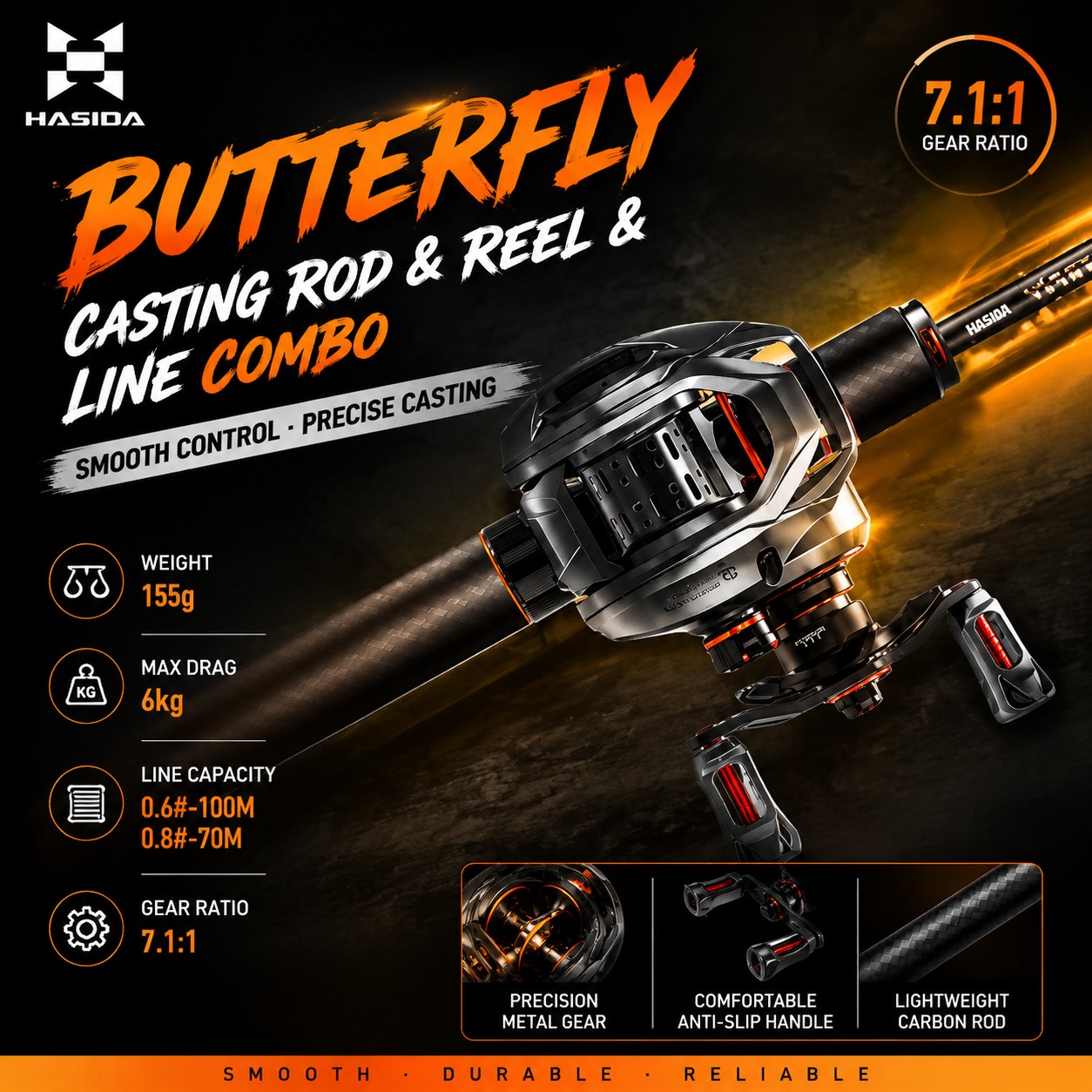 Set Pancing Baitcasting HASIDA - Freshwater Line ulasan dan harga