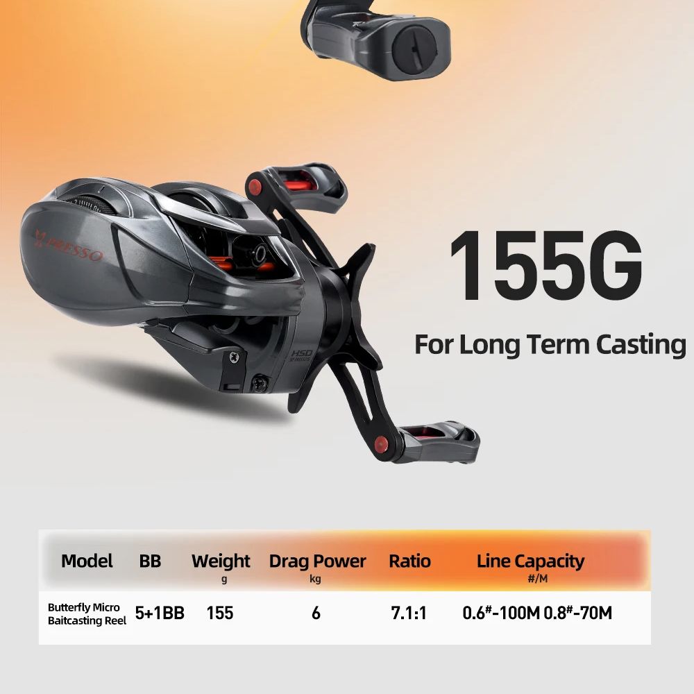 Set Pancing Baitcasting HASIDA - Freshwater Line ulasan dan harga