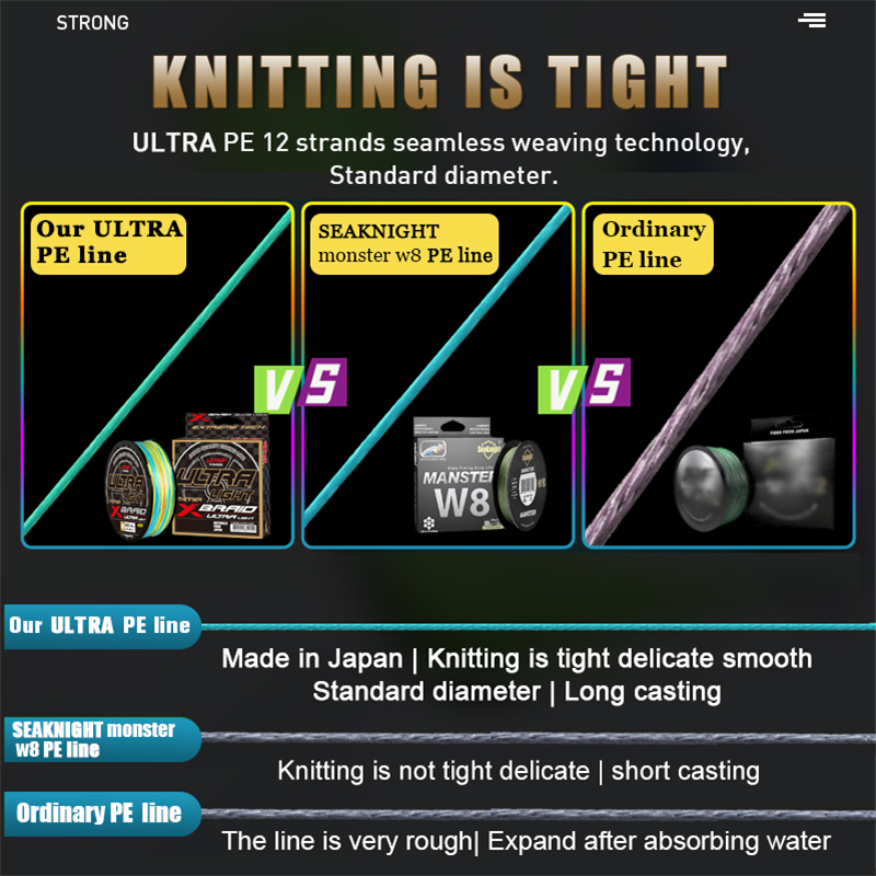 ZUKIBO ULTRA LIGHT Japan kuali - Ice Fishing Line ulasan dan harga
